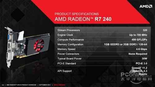 请教各位大神，我买的华硕R9 280X显卡，为什么检测出来是AMD Radeon R9 200 series，还有检测出HD7970