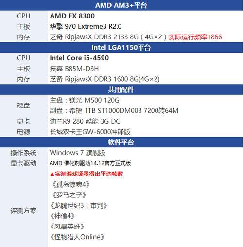 amd处理器fx-8300配置怎样的主板才能发挥功效