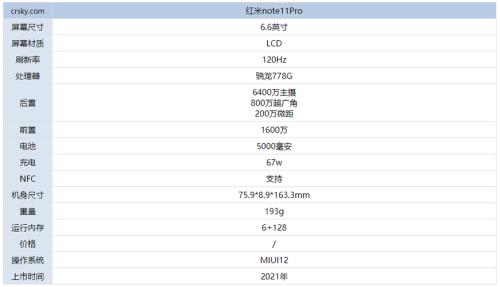 红米7spro参数