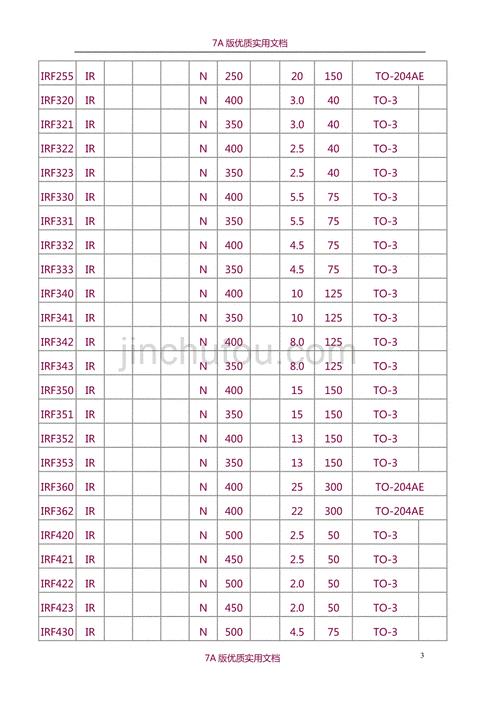 k1507场效应管参数