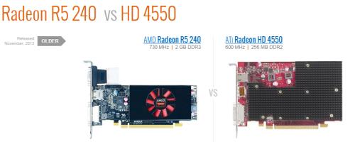 amd radeon rx550 series显卡