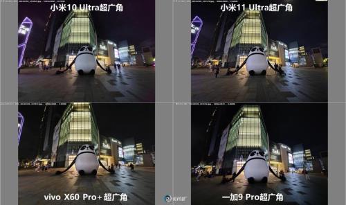 小米11 pro和vivo x80哪个好拍照