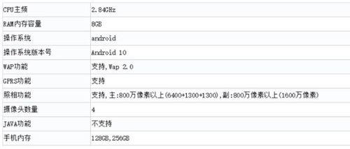 vivoX601080处理器相当于骁龙多少