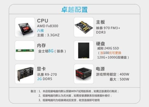 AMD FX8300这款CPU玩游戏性能怎么样