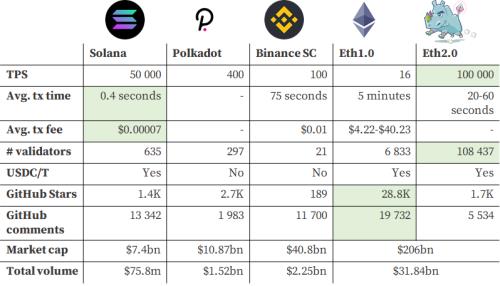 eth以太坊显卡算力哪个收益高