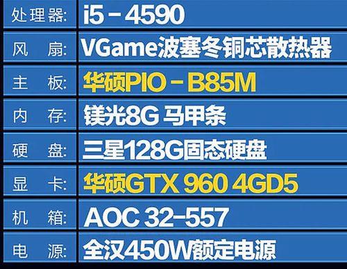 rx550 x4g显卡相当于gtx多少