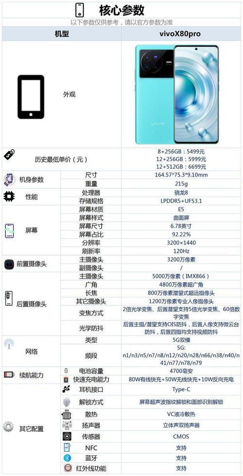 vivox80手机上出现hd怎么关掉