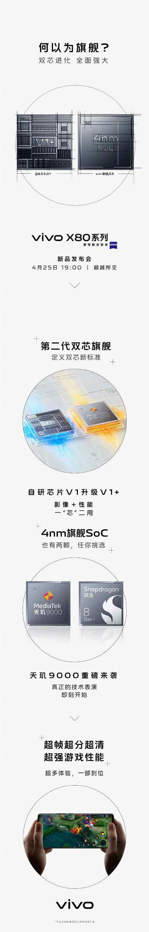 vivo x80内存融合要不要开