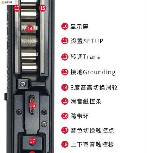 雅佳5000出厂年份