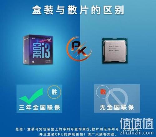 intel i3与酷睿i3区别