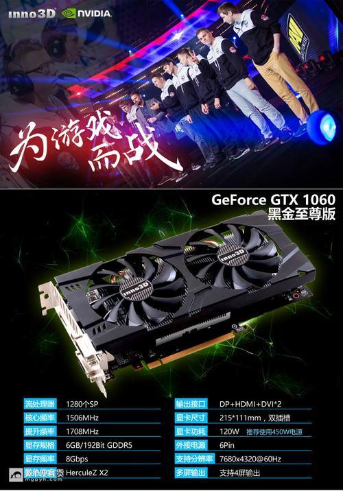 gtx1060gpuz参数