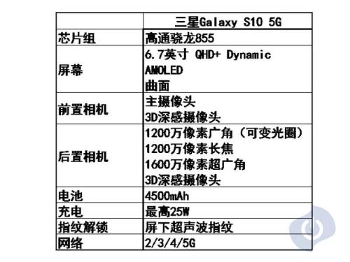 三星s10+猎户座5g参数配置