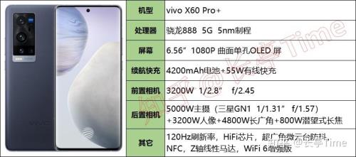 2021年vivo X60 8+256的配置好用吗