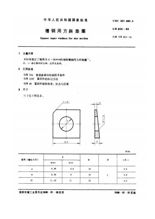 冷圆16-gb/t905是什么意思