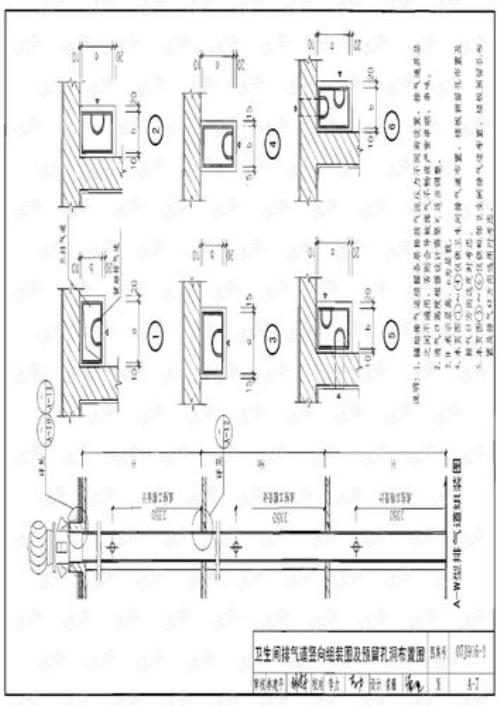 国标16j916-1厨房烟道尺寸