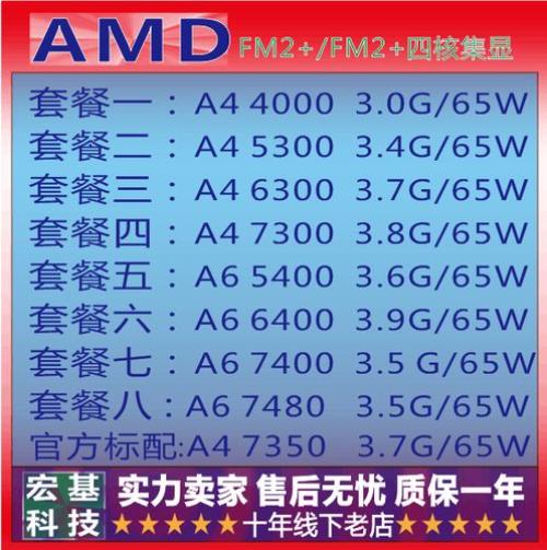 amda6-6300相当于什么级别