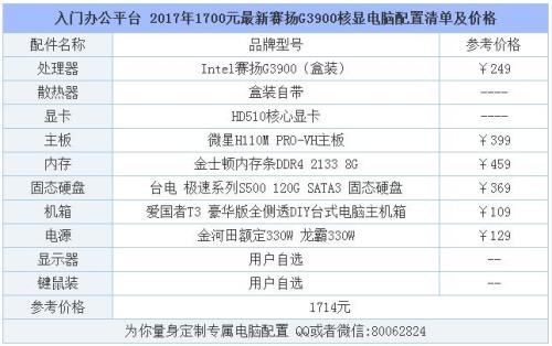 CPU奔腾g2020与酷睿i3-2350m哪个玩游戏更好好