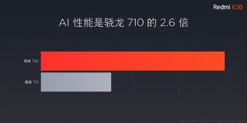 处理器天肌720与骁龙730比较,谁更好用不卡顿