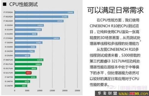 i34000m相当于i5几代