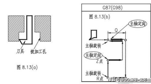 帝恩思系统g71用法