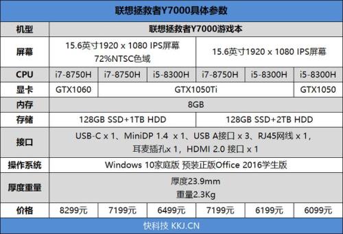 8代cpu配什么显卡