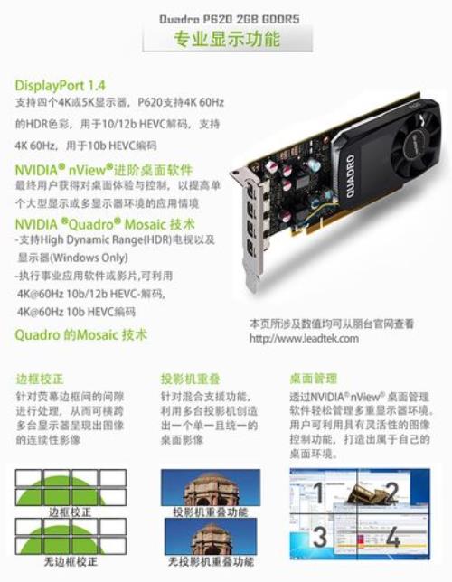 p620和gtx750ti哪个好