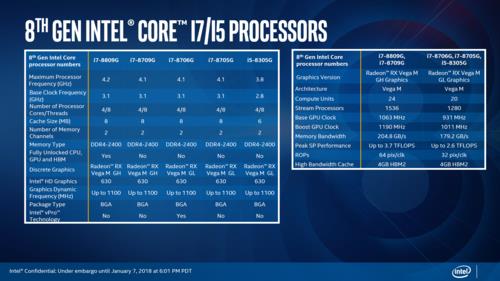 i5 8代支持3200频的内存吗