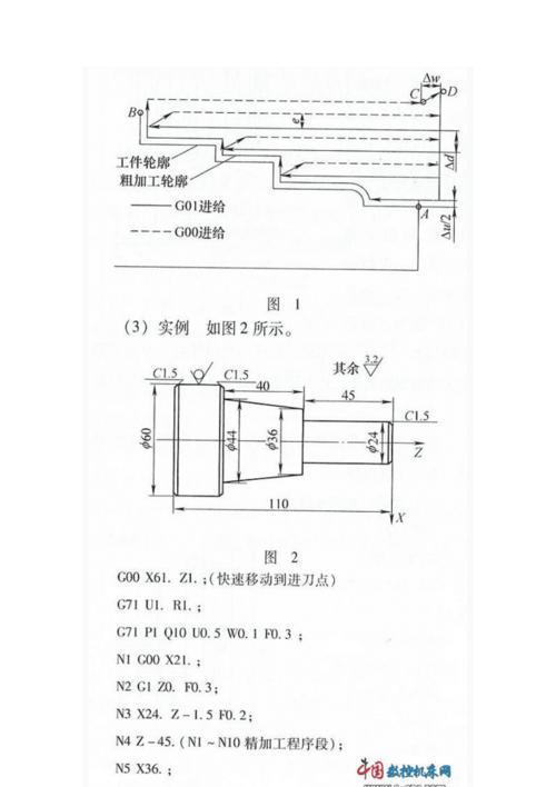 数控G94怎么用