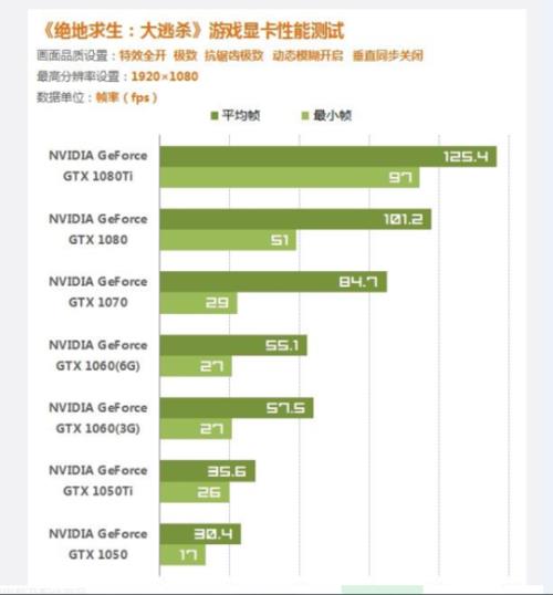 r7 m360多少显存