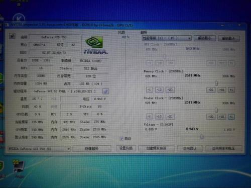 geforce gtx750是多大显卡