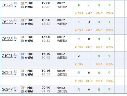 g95高铁几点到广州南站