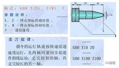 g71w是什么