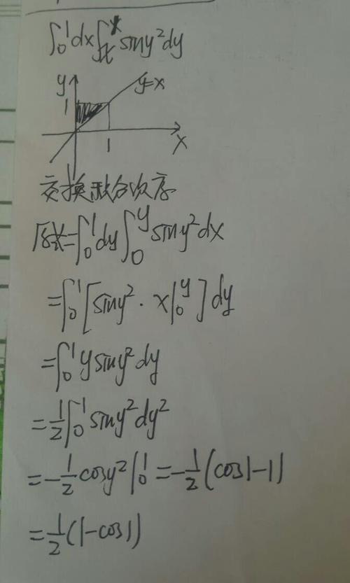 x-1分之1dx等于