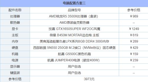 AMD R5 3500U和I5 8250U哪个好