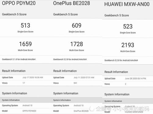 联发科天玑720与骁龙712哪个好