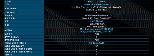 celeron  1000m是什么处理器