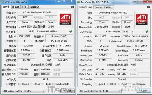 AMD Radeon HD 7850 2GB和AMD Radeon R7 350 Series区别