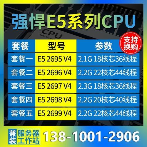 解读全新英特尔至强E5 v4系列处理器有哪些特性