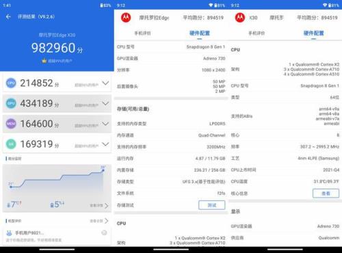 骁龙6gen 1安兔兔跑分