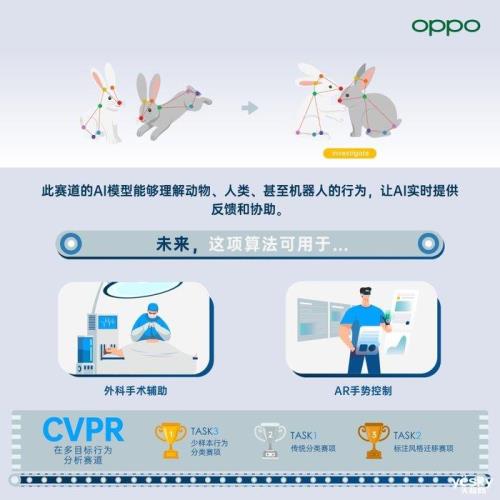 oppoa11x有没有人工智能