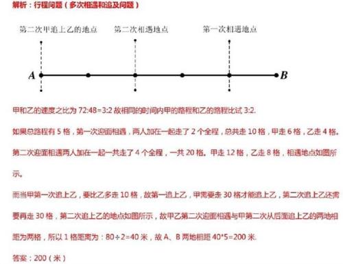 甲乙两人以均匀的速度分别从ab两地同时出发，相向而行，他们第一次相遇地点离ad6000米，相遇后