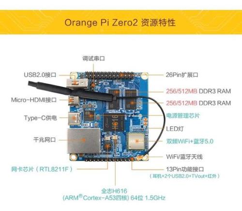 orange pi 4性能测评