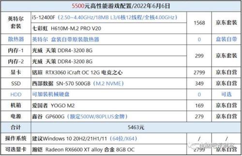 amd r5 5600h和i5 12400f哪个好