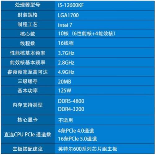 i5 11400和r5600哪个处理器好