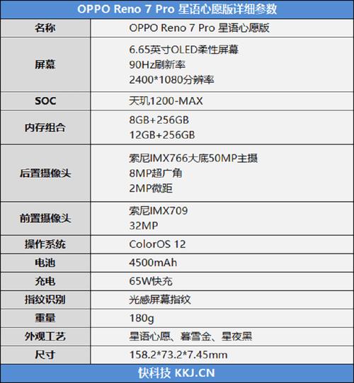 OPPO天玑1200是什么