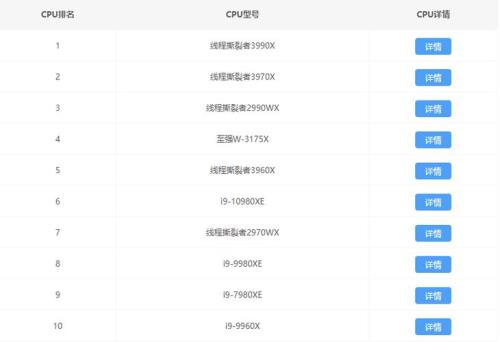 Intel奔腾G620处理器和AMDAPUA4-3400处理器哪种CPU比较好