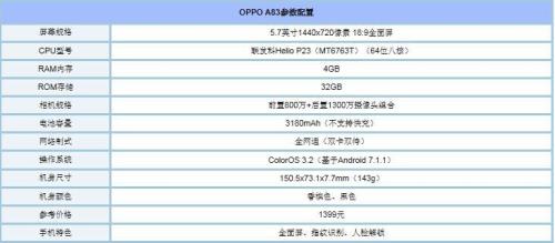 oppos 55手机参数