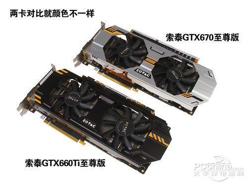 GTX670显卡怎么样啊