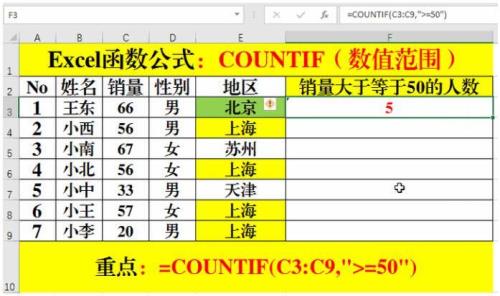 Excel怎么用函数countif函数