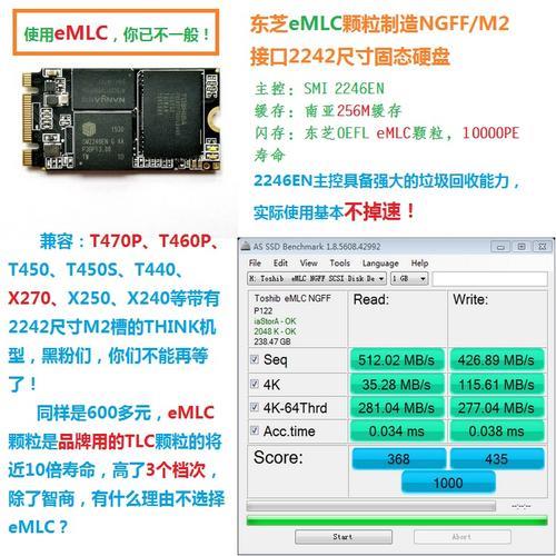 m2硬盘是什么意思